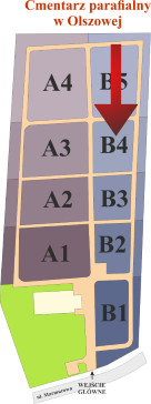 Brak mapy sektorowej